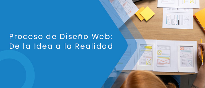 Proceso de diseño web